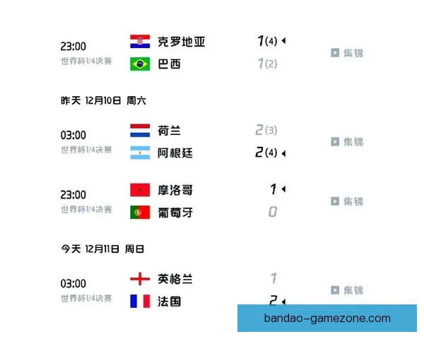 世界杯竞猜赔率分析与推荐全面解读 助你精准预测赛事结果 世界杯竞猜赔率分析与推荐全面解读 助你精准预测赛事结果