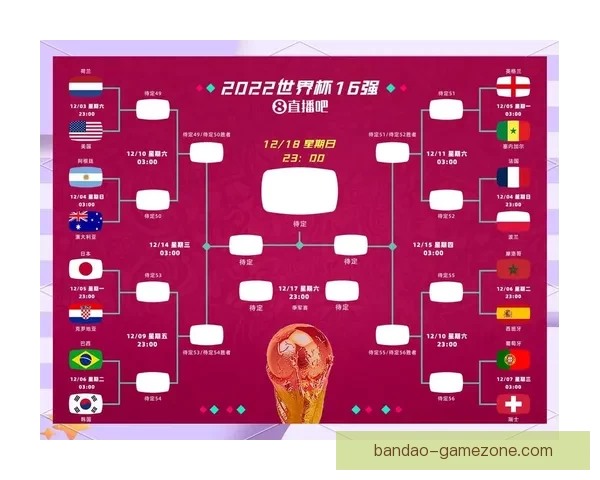 世界杯精彩对决竞猜比分技巧全面解析与投注策略指南