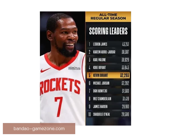 杜兰特能否延续火热状态带领太阳再度击败森林狼 兰德尔肩负重任冲击强敌