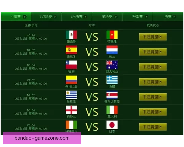 世界杯精彩竞猜玩法解析与比分投注策略全面指南