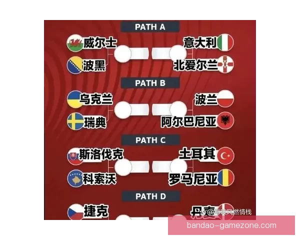 美加墨世界杯精彩竞猜平台全新玩法攻略解析