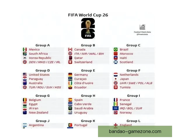 世界杯精彩对决胜负预测平台尽享实时资讯与专业分析