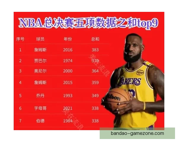 文班亚马表示会为自己投MVP票 称与亚历山大各有优势