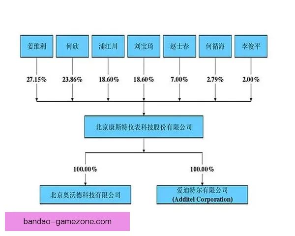 世界杯竞猜盘口深度解析与精准赛果预测策略指南